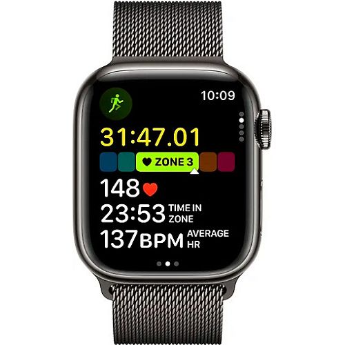 Apple Watch Series 9 41mm GPS + LTE Graphite Stainless Steel with Graphite Milanese Loop (MRJA3) MRJA3 фото